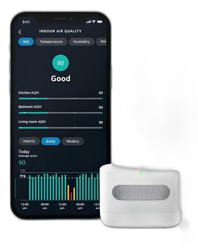 AMAZON SMART AIR QUALITY MONITOR